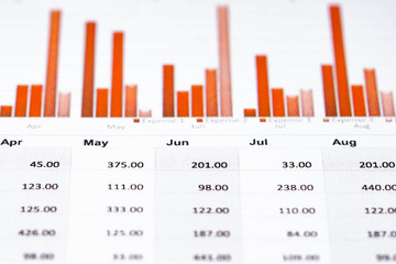 Charts Graphs spreadsheet paper. Financial development, Banking Account, Statistics, Investment Analytic research data economy, Stock exchange Business office company meeting concept..