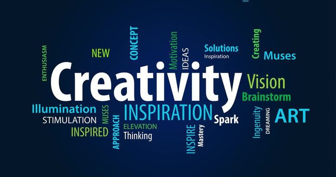 Animated Creativity Word Cloud on a Blue Background