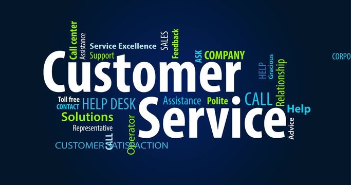 Animated Customer Service Word Cloud
