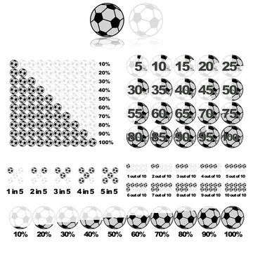 Soccer ball infographic
