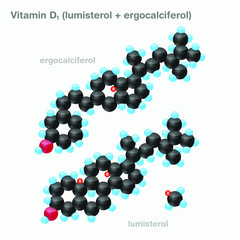 The molecule of vitamin D1 (50% lumisterol + 50% ergocalciferol). Vector illustration in 3d style, isolated on white background.