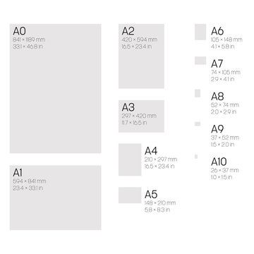 A Series Paper Sizes. With labels and dimensions in milimeters and inches. Simple flat vector illustration