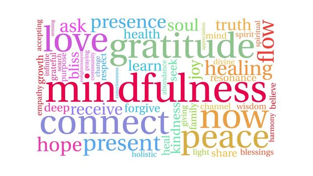 Mindfulness Animated Word Cloud on a white background. 