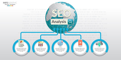 Digital Marketing concept. Infographic chart with icons, can be used for workflow layout, diagram, report, web design.