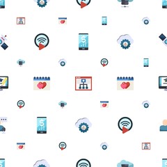 mobile icons pattern seamless