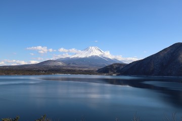 本栖湖からの富士山