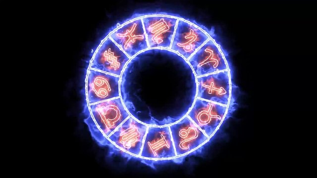 Zodiac Twelve Sign On The Purple Aura Circle Rotate