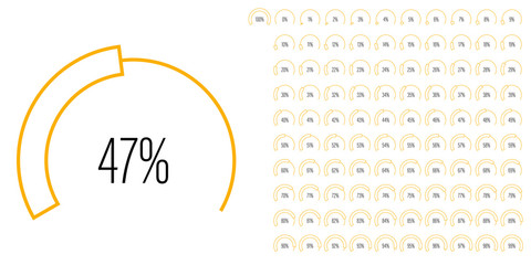 Set of circular sector percentage diagrams meters from 0 to 100 ready-to-use for web design, user interface UI or infographic - indicator with yellow