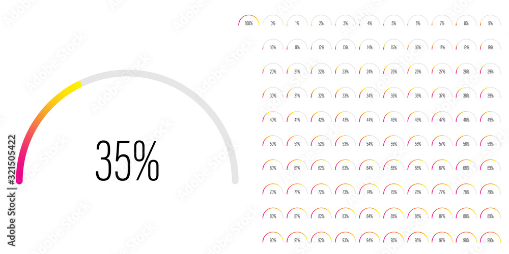 Poster set of semicircle percentage diagrams meters from 0 to 100 ready-to-use for web design, user interfa