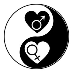 Gender signs in the heart
