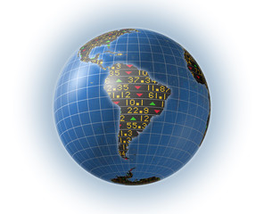 Global stock market symbols