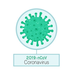 Wuhan coronavirus 2019-nCoV concept