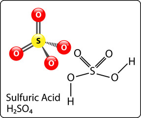 sulfuric acid Molecule Structure
