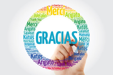 Gracias (Thank You in Spanish) word cloud, concept background