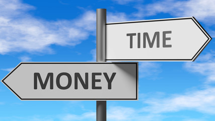 Fototapeta premium Money and time as a choice - pictured as words Money, time on road signs to show that when a person makes decision he can choose either Money or time as an option, 3d illustration