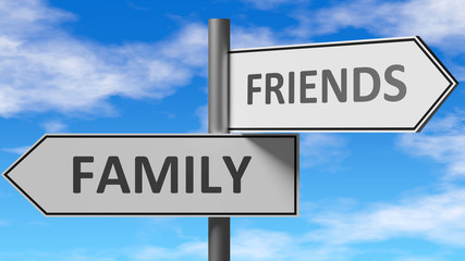 Family and friends as a choice - pictured as words Family, friends on road signs to show that when a person makes decision he can choose either Family or friends as an option, 3d illustration