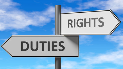 Obraz premium Duties and rights as a choice - pictured as words Duties, rights on road signs to show that when a person makes decision he can choose either Duties or rights as an option, 3d illustration