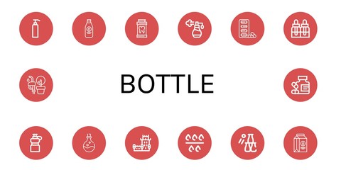 bottle simple icons set