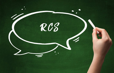 Hand drawing RCS abbreviation with white chalk on blackboard