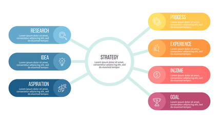 Business infographic. Organization chart with 7 options. Vector template.