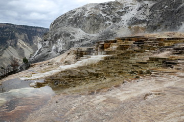 Yellow Stone Nationalpark Wyoming Mammoth Hot Springs