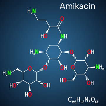 Amikacin, C22H43N5O13 molecule. It is aminoglycoside antibiotic, it exerts activity against more resistant gram-negative bacteria. Structural chemical formula on the dark blue background