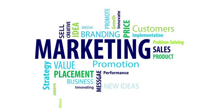 Animated Marketing Word Cloud on a White Background