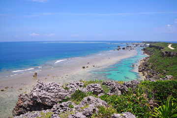 沖縄　宮古島の海