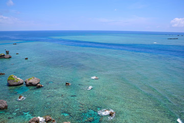 沖縄　宮古島の海