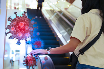 Corona virus 2019,the most transmission of virus or bacterai from hand touch concept for background...