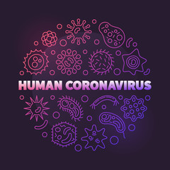 Vector Human Coronavirus concept outline colored round illustration on dark background