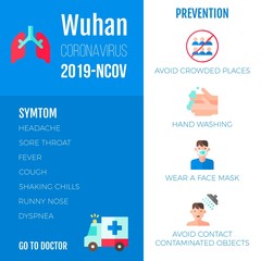 Wuhun corona virus graphic info vector,