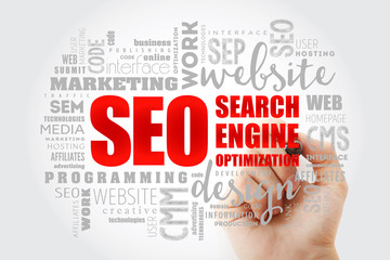 SEO (Search Engine Optimization) word cloud, business concept background