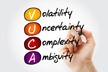 VUCA acronym, business concept background