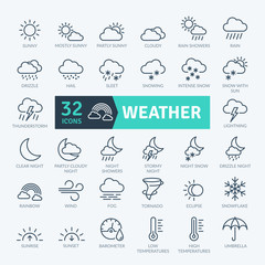 Weather Icons Pack. Thin line icons set. Flaticon collection set. Simple vector icons