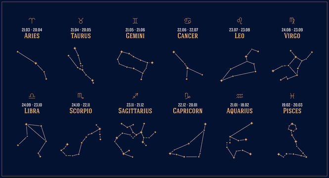 12 constellations of the zodiac signs, astrological horoscope calendar, vector astronomy spiritual symbols on a dark night sky background