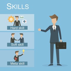 businessman skills concept.hard skill,soft skill,meta skill.Skills that businessmen who will succeed in the future should have-vector illustration