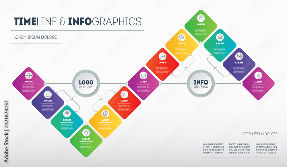 Poster presentation or infographics with 13 steps. template of info graphic for technological or education 
