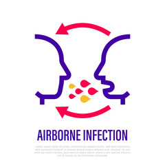 Airborne infection thin line icon. Person to person. Cough, symptom of adenovirus, flu, influenza, coronavirus. Vector illustration.
