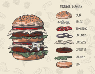Burger menu with composition of products