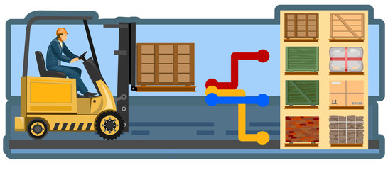 Warehouse logistics. Vector illustration. Distribution, sorting, storage of goods. Cargo delivery. Local and international transportation. Picture for the booklet, graphic button of the site.