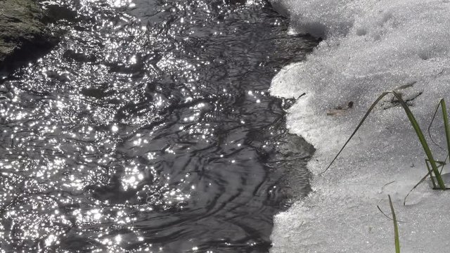 Thawed patch on frozen river. Frozen ice river is melting in spring with ice flakes flowing. Cracked ice floating on the river in spring time. Global warming