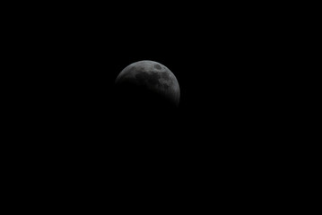 during the lunar eclipse 20th of January 2019, Berkeley Heights, New Jersey, time 23:00 EST