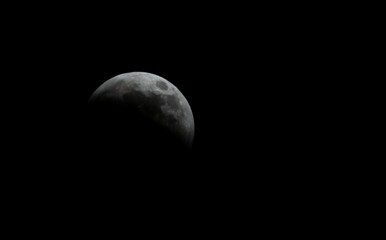 during the lunar eclipse 20th of January 2019, Berkeley Heights, New Jersey, time 23:00 EST