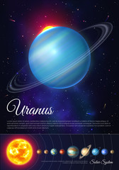 Uranus planet with rings of gas poster. Galaxy discovery and exploration. Realistic planetary system in deep space vector illustration. Astronomy and astrophysics science flyer with solar system.
