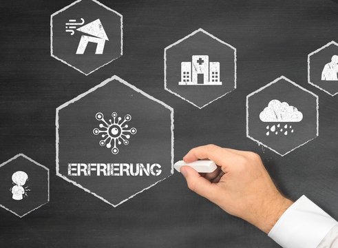 Erfrierung
