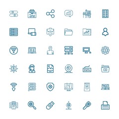 Editable 36 computer icons for web and mobile
