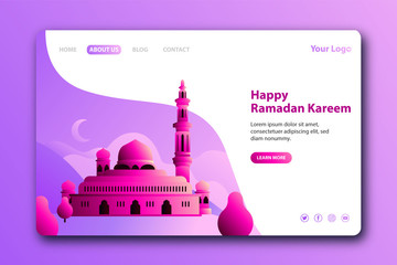 Happy Ramadan Kareem Landing Page