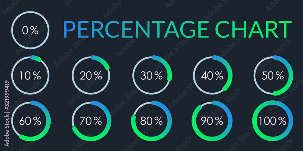 Poster percentage pie chart set. from 1 to 10 percent diagram. circle progress bar for ui, web and graphic 