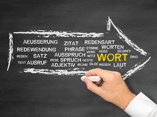 Wort
